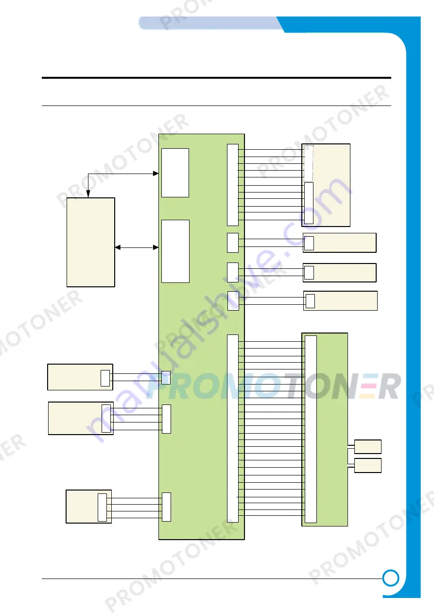 Samsung ML-1755 Service Manual Download Page 94