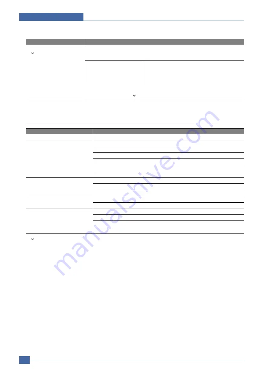 Samsung ML-2010/XAZ Service Manual Download Page 10