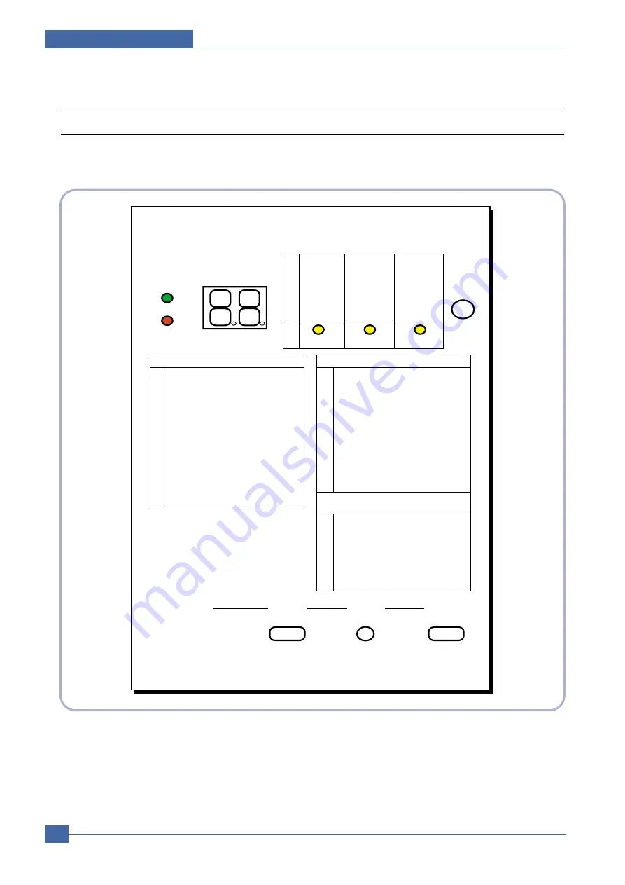 Samsung ML-2010/XAZ Service Manual Download Page 50