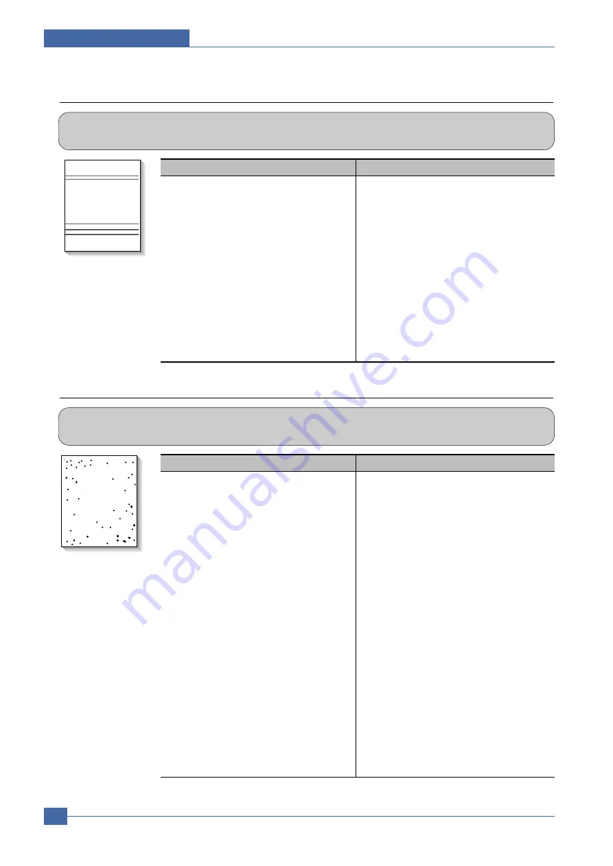 Samsung ML-2010/XAZ Service Manual Download Page 92