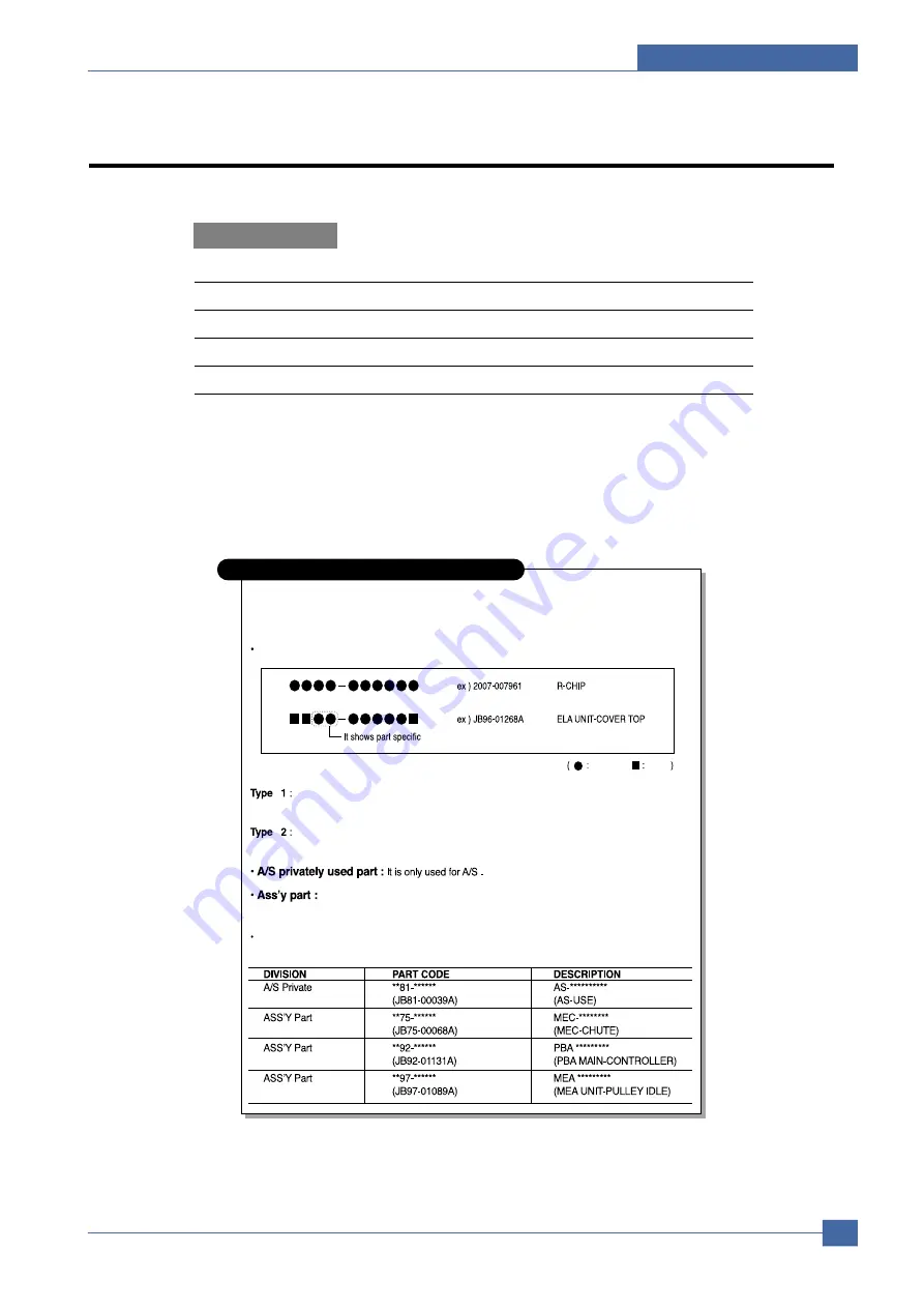 Samsung ML-2010/XAZ Service Manual Download Page 98