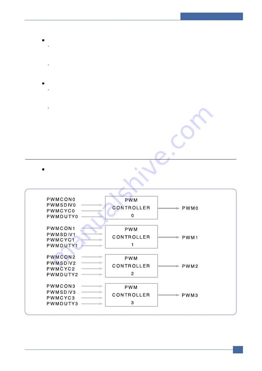 Samsung ML-2010/XAZ Service Manual Download Page 129