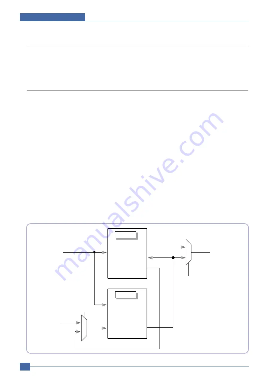 Samsung ML-2010/XAZ Скачать руководство пользователя страница 130