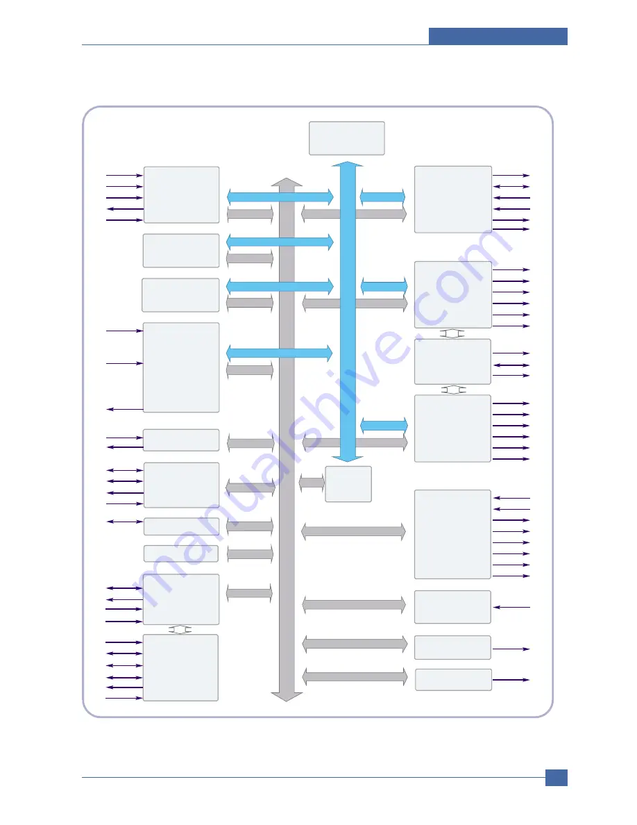 Samsung ML-2015/XEV Service Manual Download Page 27