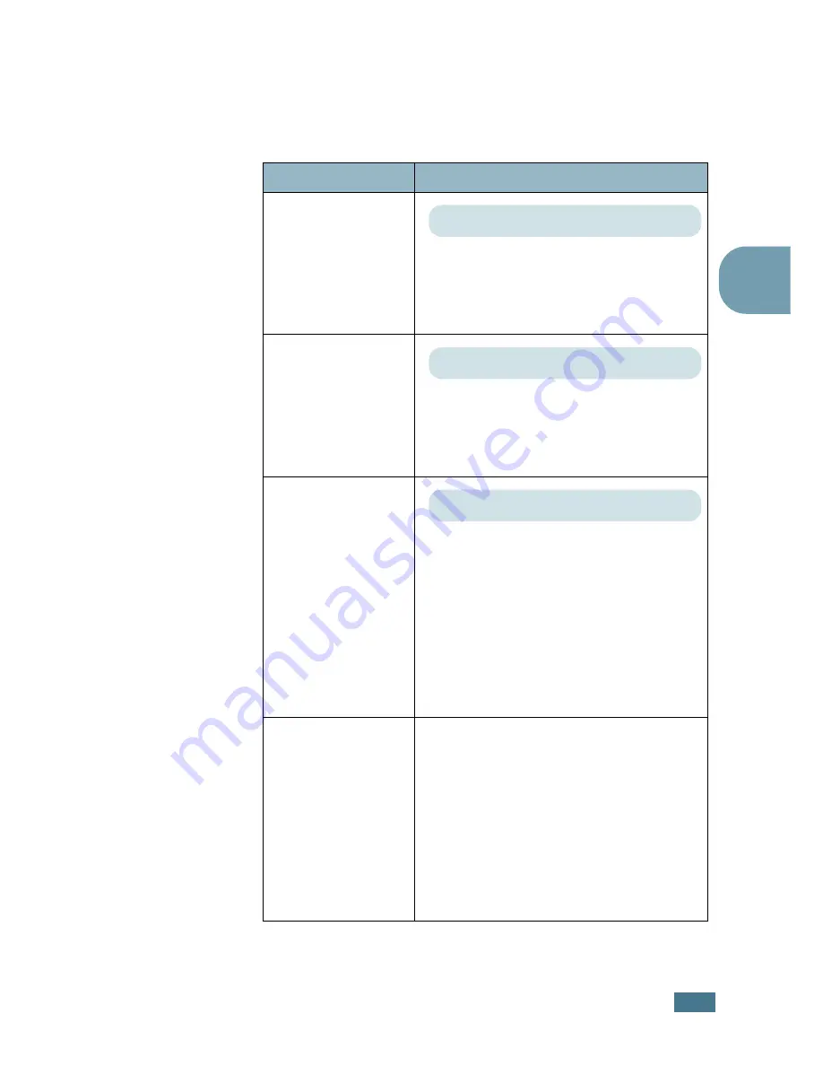 Samsung ML 2150 - B/W Laser Printer Manual Del Usuario Download Page 62