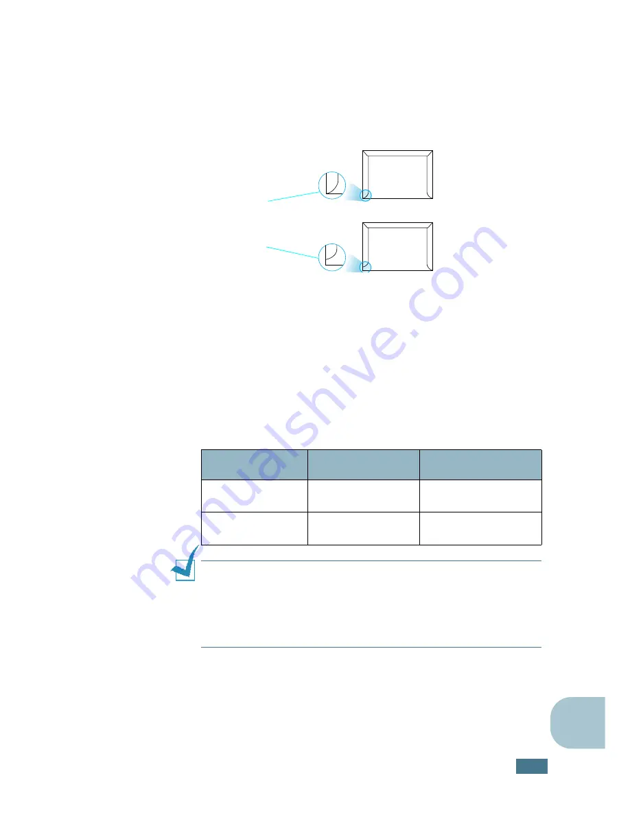 Samsung ML 2150 - B/W Laser Printer Manual Del Usuario Download Page 228