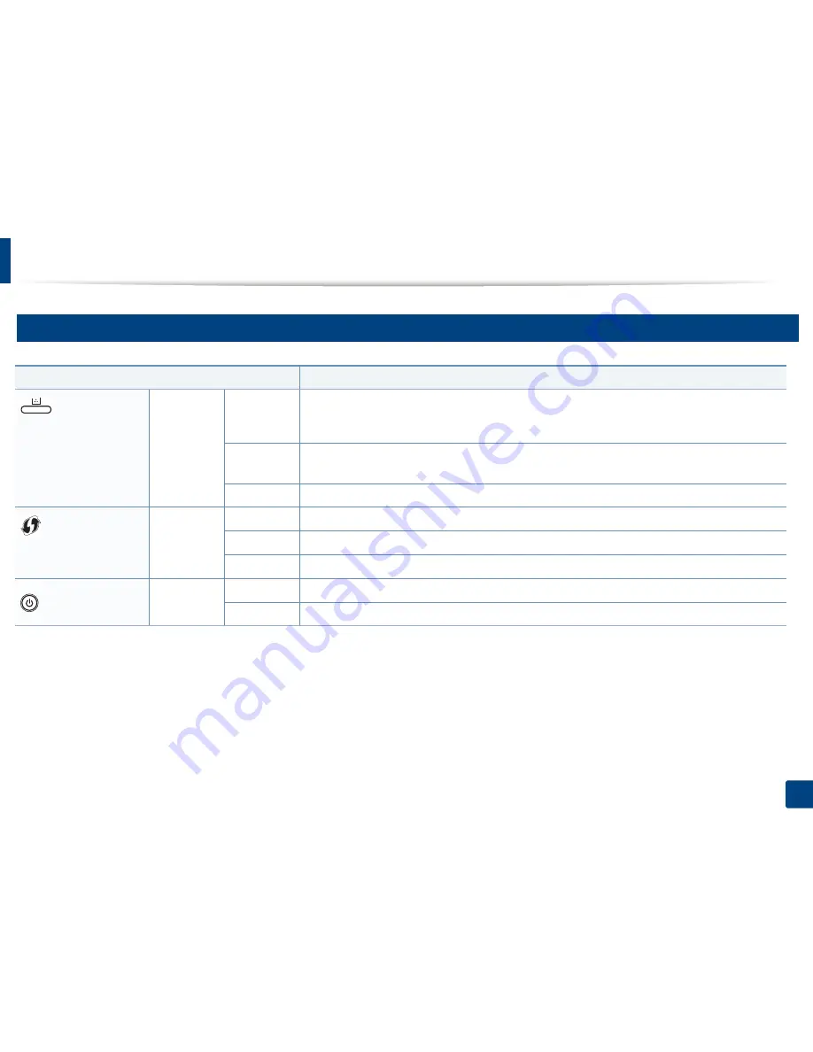 Samsung ML-2165W/XAA User Manual Download Page 57