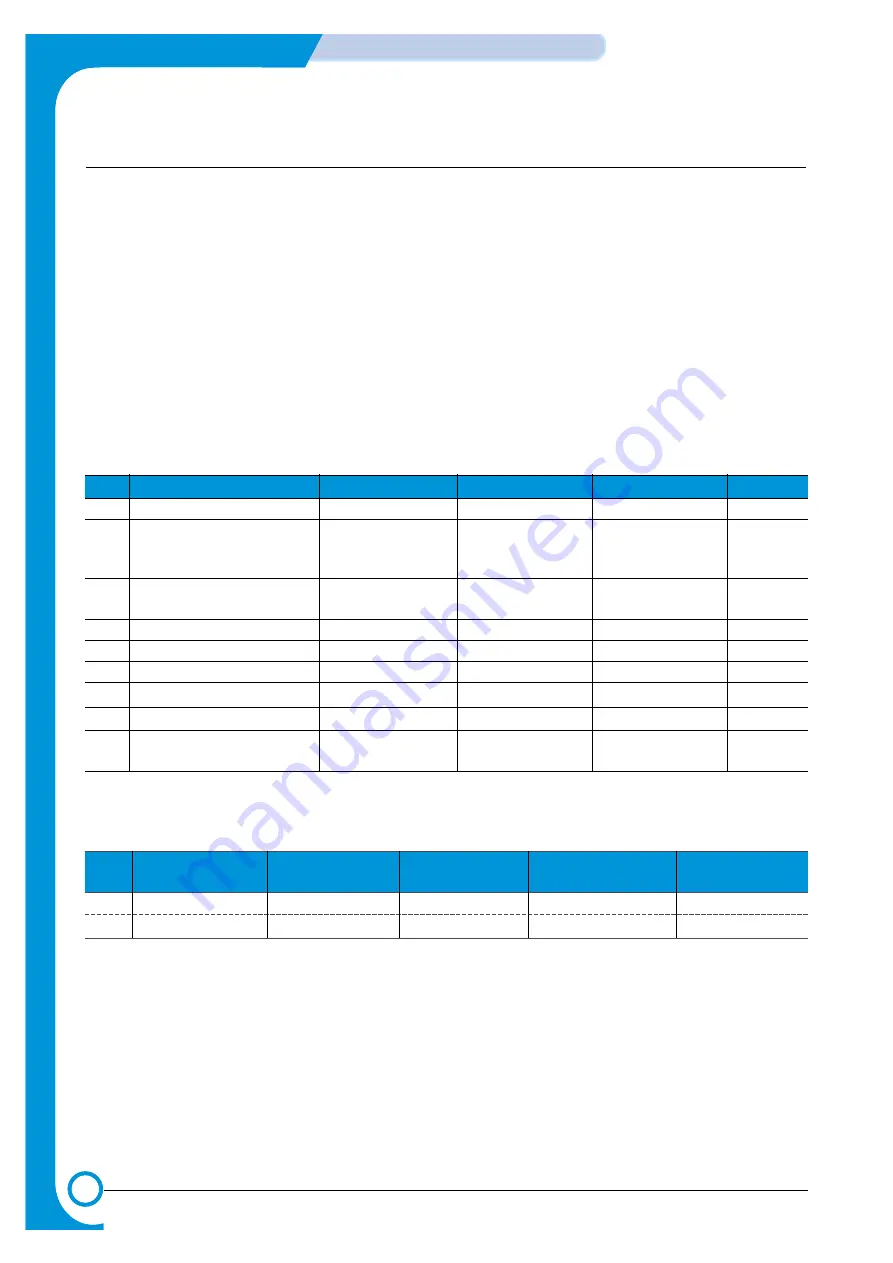 Samsung ML-2250/XBG Service Manual Download Page 37