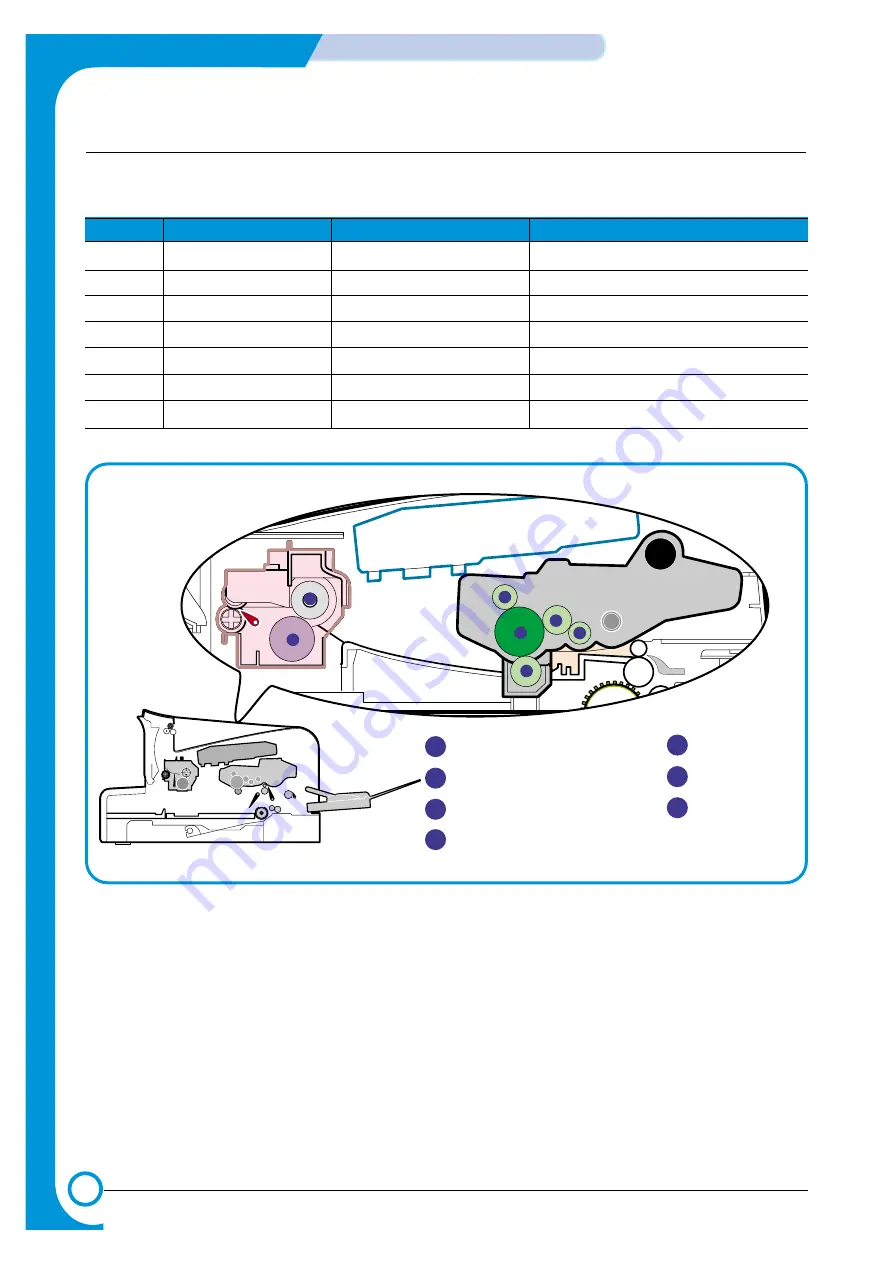 Samsung ML-2250/XBG Service Manual Download Page 73