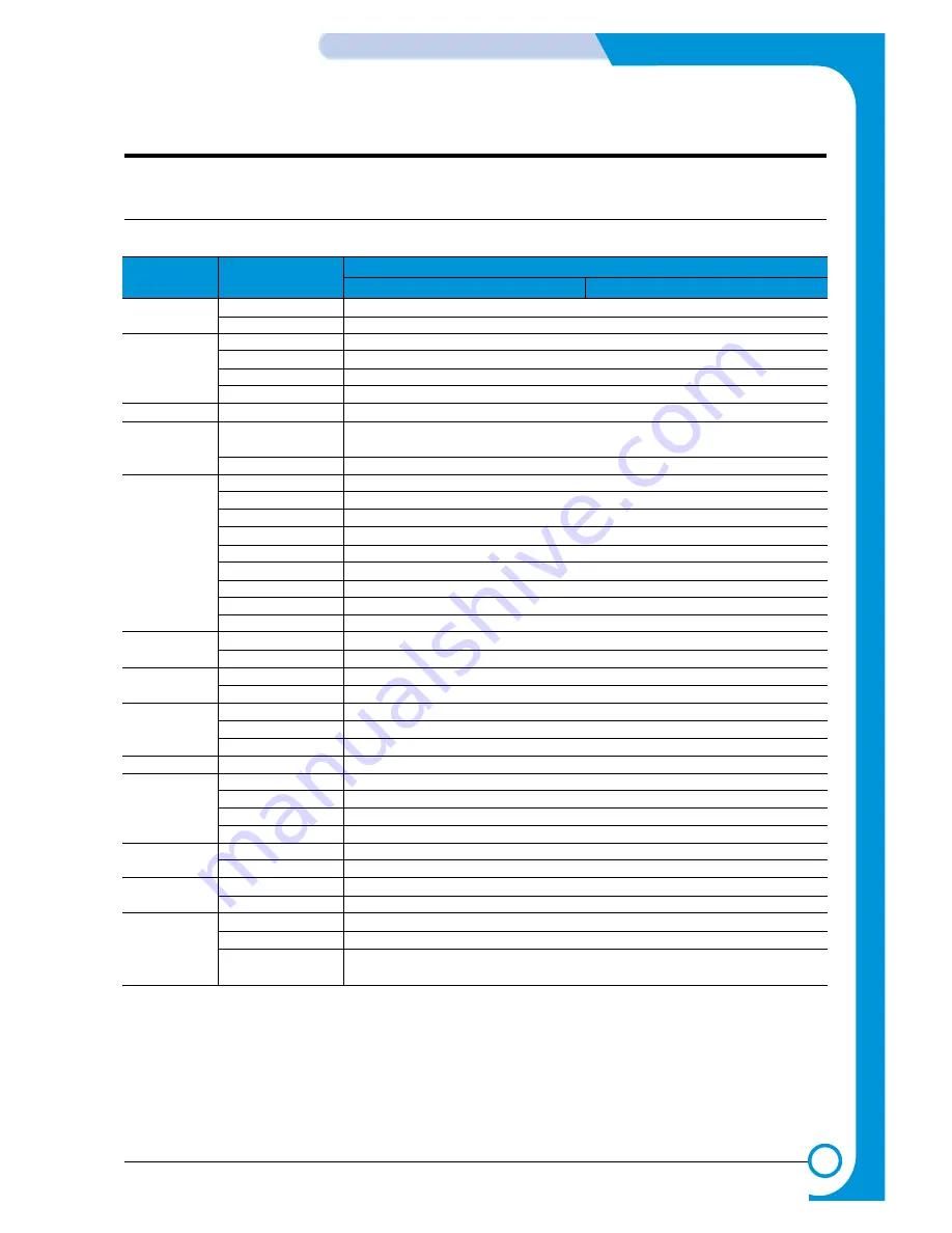 Samsung ML-2251N/XAA Service Manual Download Page 15