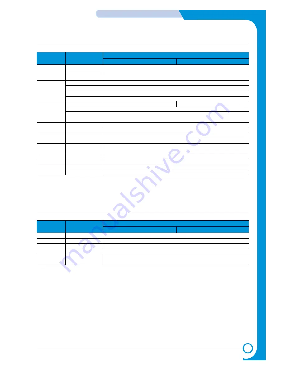 Samsung ML-2251N/XAA Service Manual Download Page 19