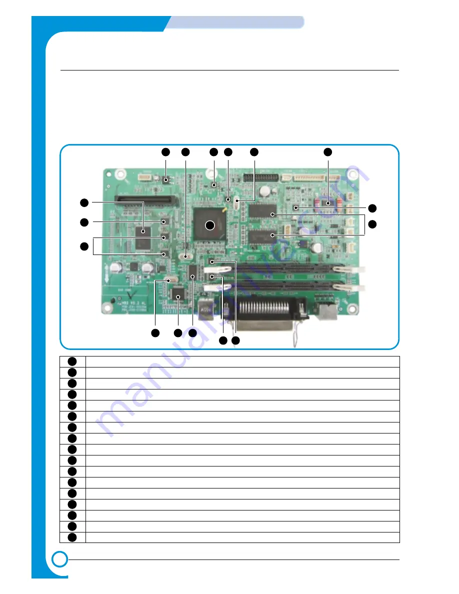 Samsung ML-2251N/XAA Service Manual Download Page 30