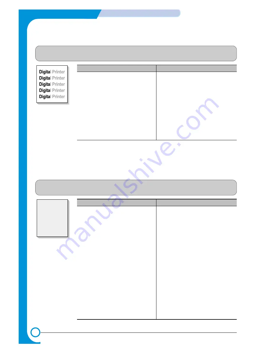 Samsung ML-2251N/XAA Service Manual Download Page 76