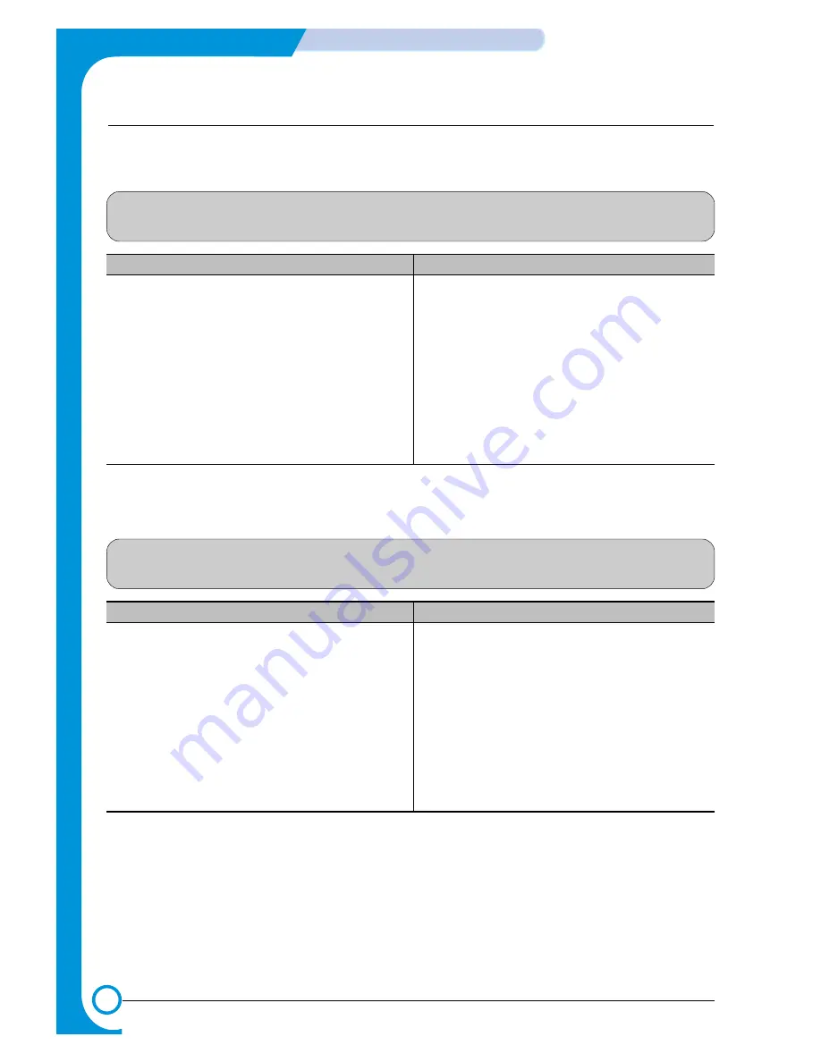 Samsung ML-2251N/XAA Скачать руководство пользователя страница 84