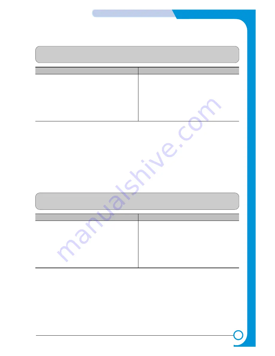 Samsung ML-2251N/XAA Service Manual Download Page 85