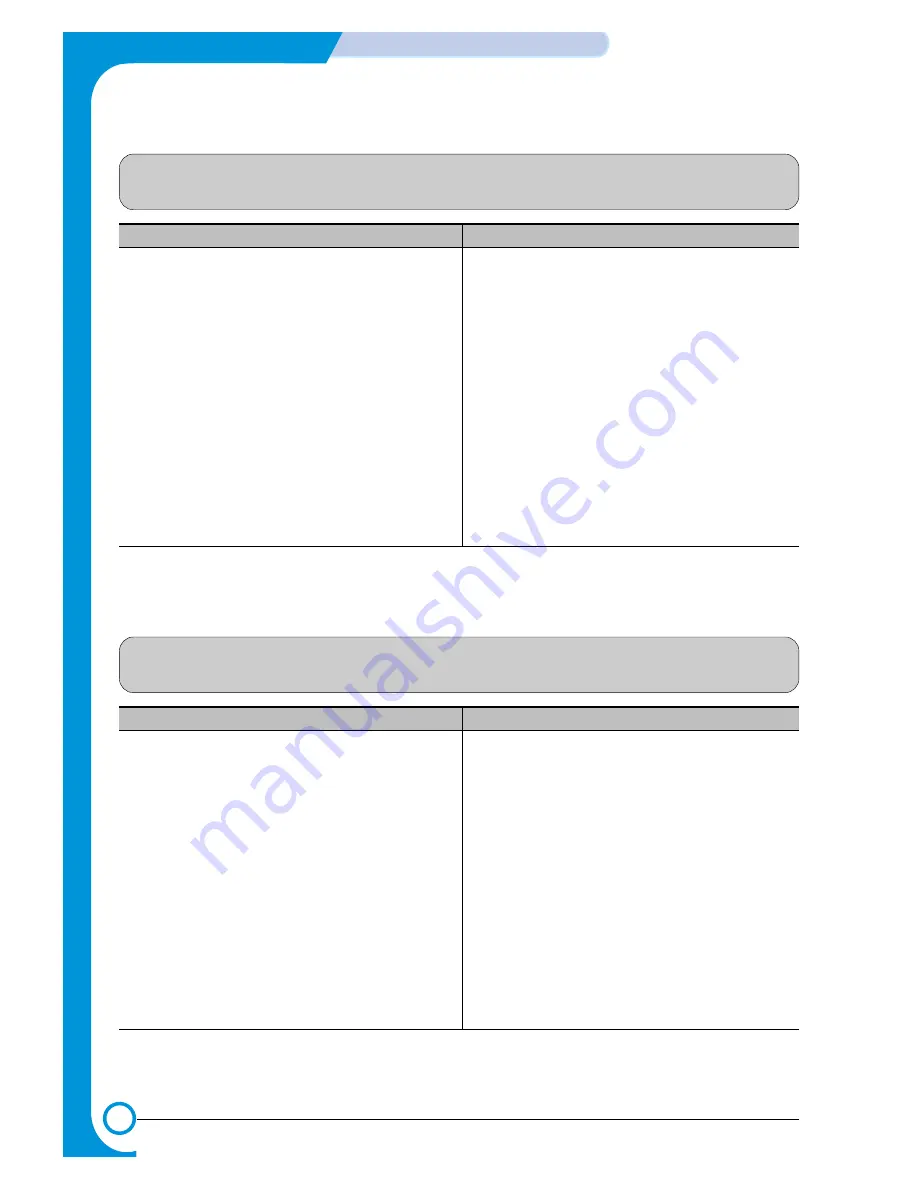 Samsung ML-2251N/XAA Service Manual Download Page 88