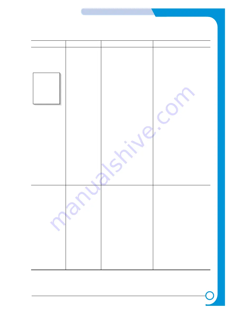 Samsung ML-2251N/XAA Service Manual Download Page 91