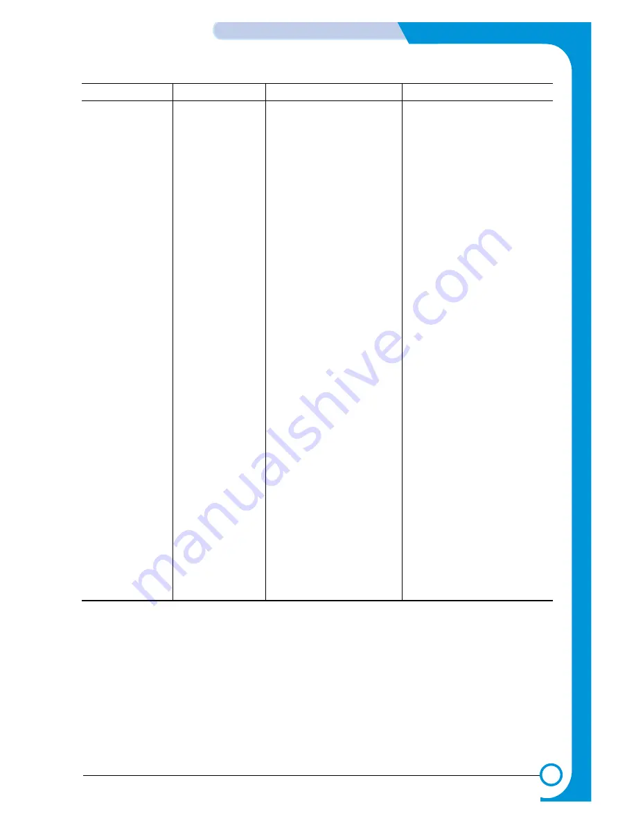 Samsung ML-2251N/XAA Service Manual Download Page 93