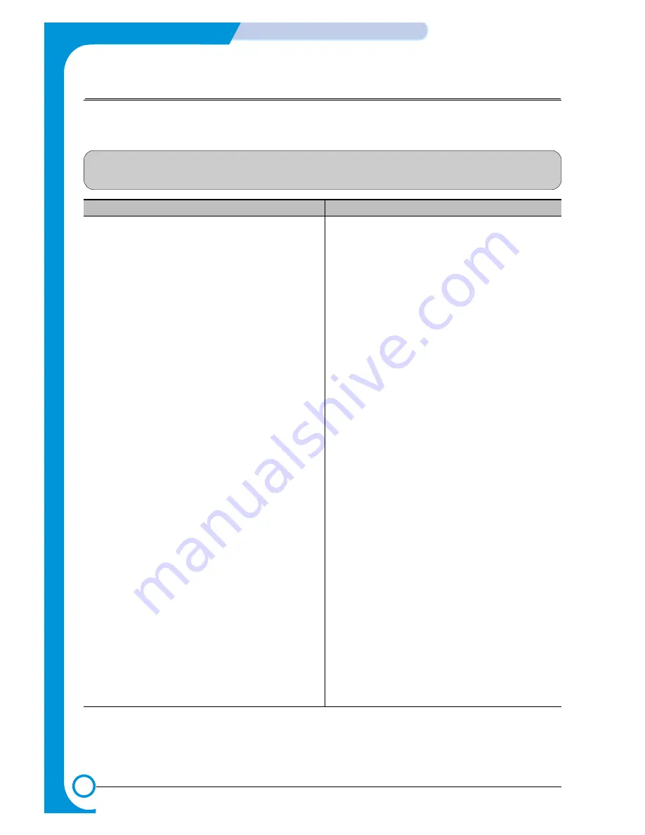 Samsung ML-2251N/XAA Service Manual Download Page 94