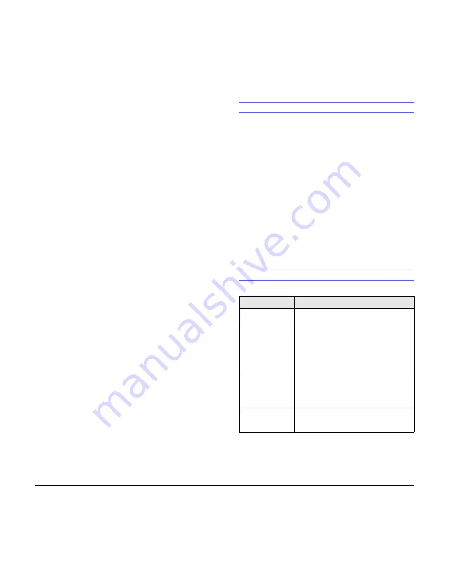 Samsung ML 2510 - B/W Laser Printer Manual Del Usuario Download Page 18