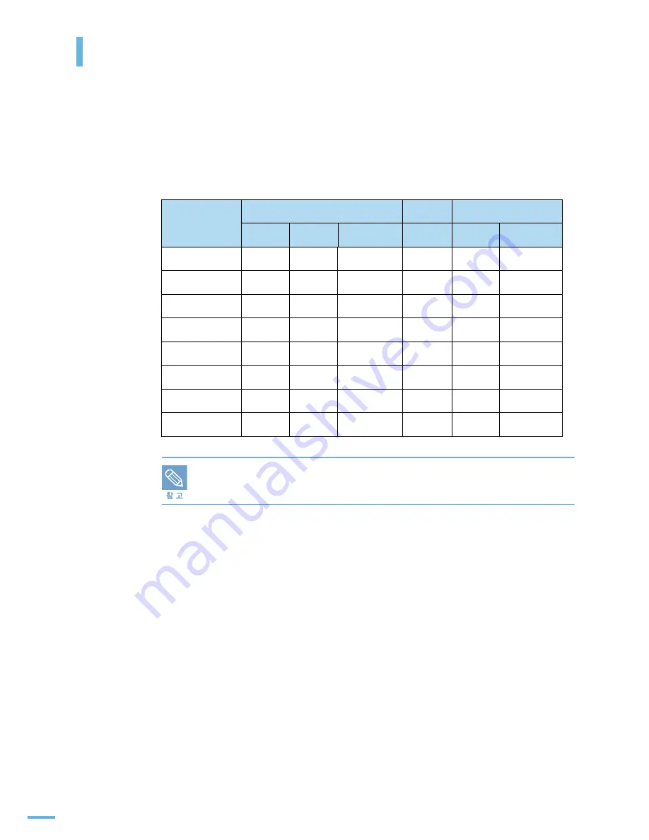 Samsung ML 2510 - B/W Laser Printer User Manual Download Page 56