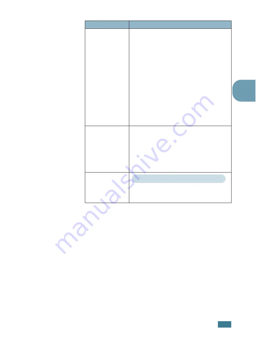 Samsung ML-2550 Manual Del Usario Download Page 57