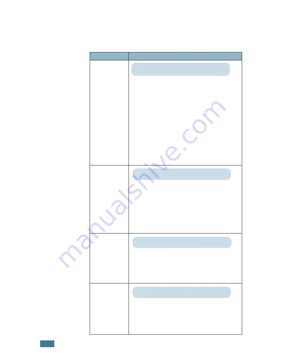 Samsung ML-2550 Manual Del Usario Download Page 58