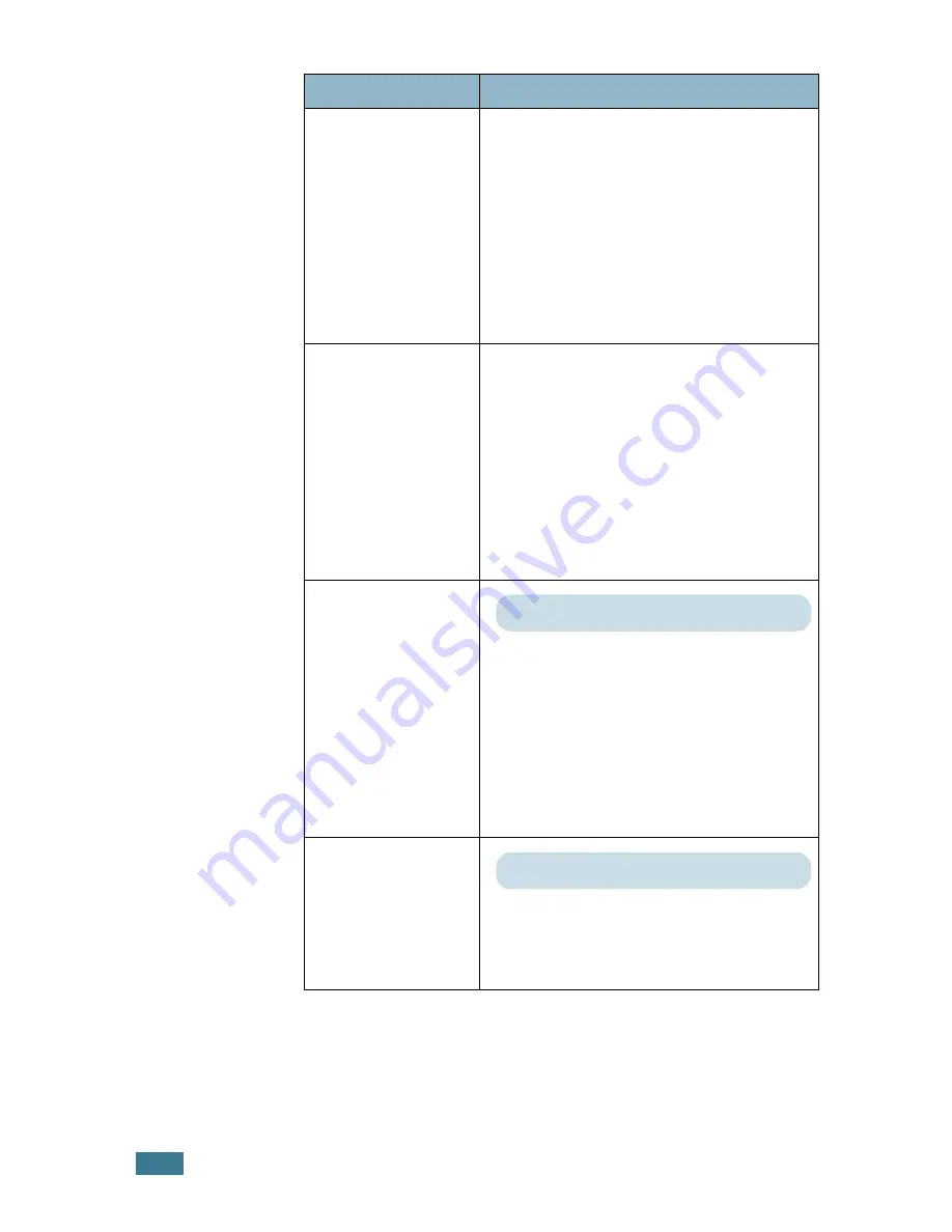 Samsung ML-2550 Manual Del Usario Download Page 66