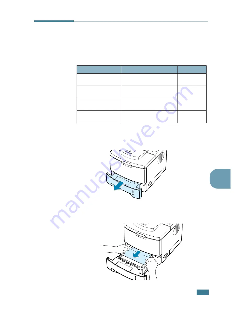 Samsung ML-2550 Manual Del Usario Download Page 137