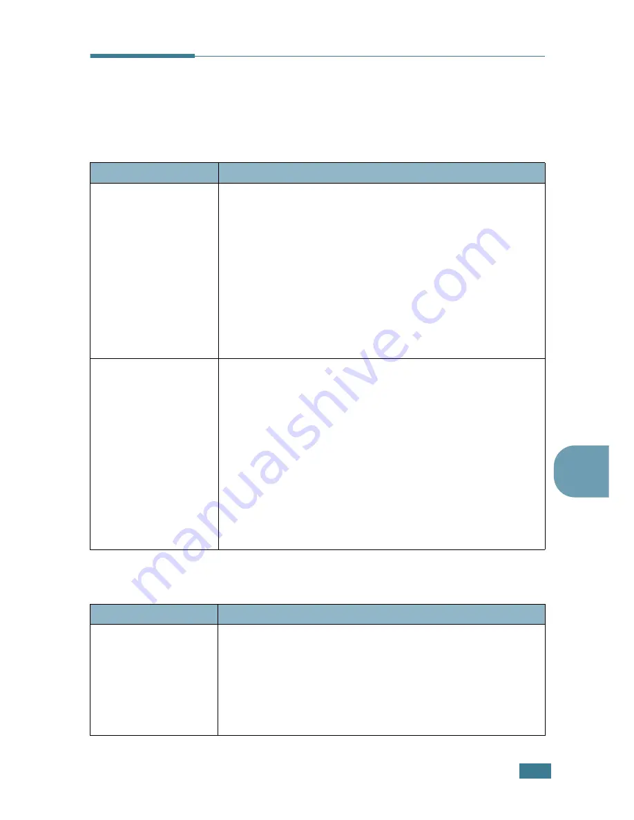 Samsung ML-2550 Manual Del Usario Download Page 153