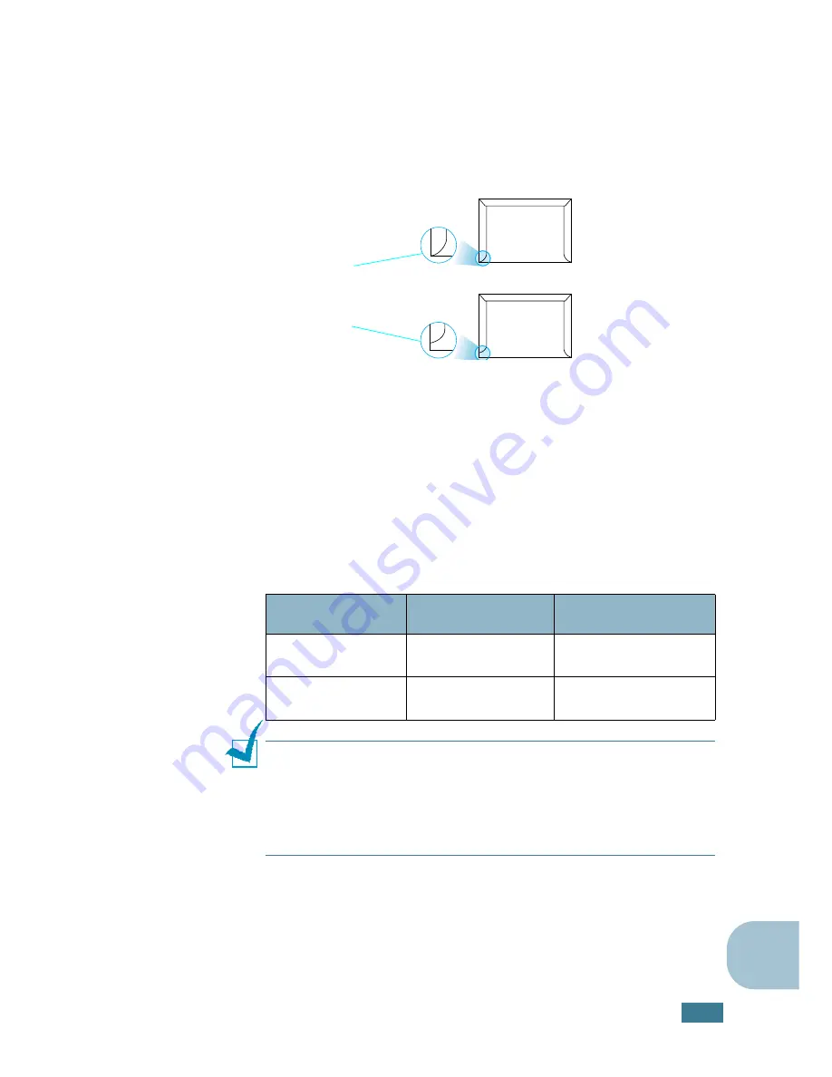 Samsung ML-2550 Manual Del Usario Download Page 231