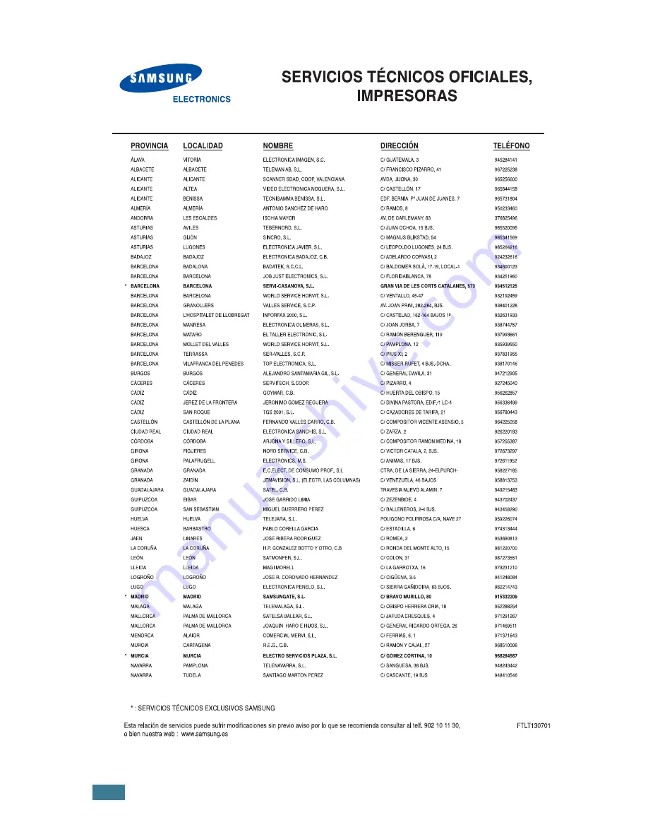 Samsung ML-2550 Manual Del Usario Download Page 234