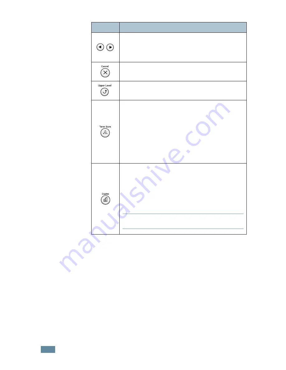 Samsung ML-2550 User Manual Download Page 47