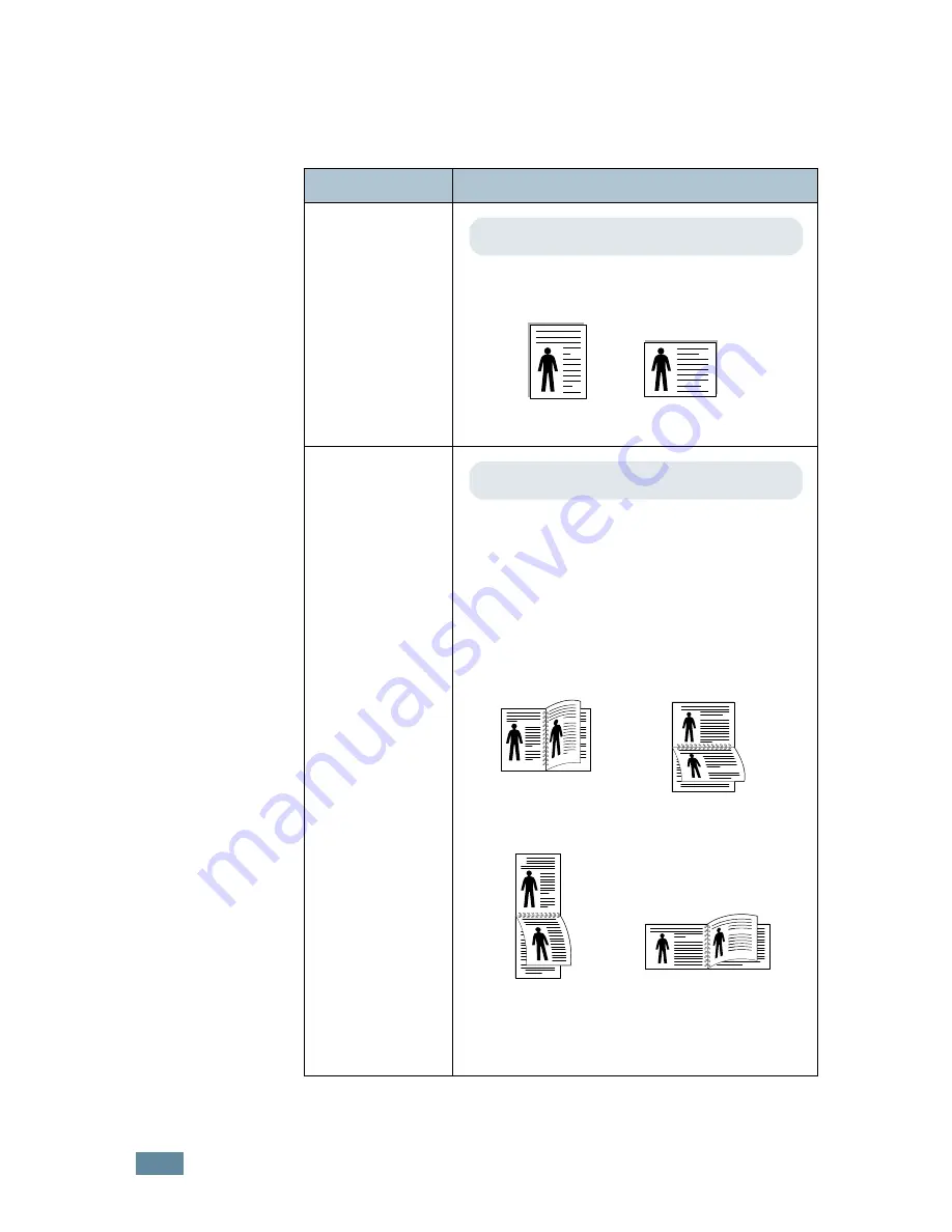 Samsung ML-2550 User Manual Download Page 53