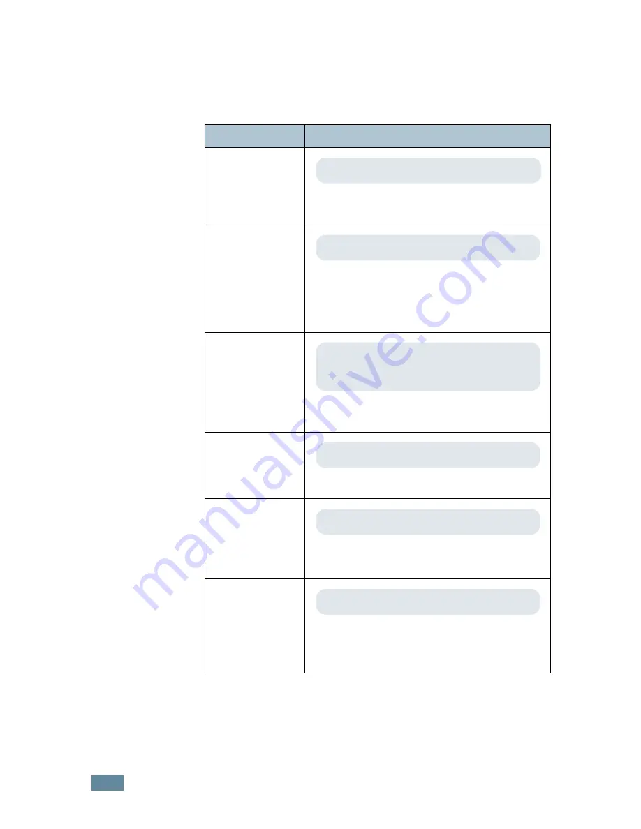 Samsung ML-2550 User Manual Download Page 61