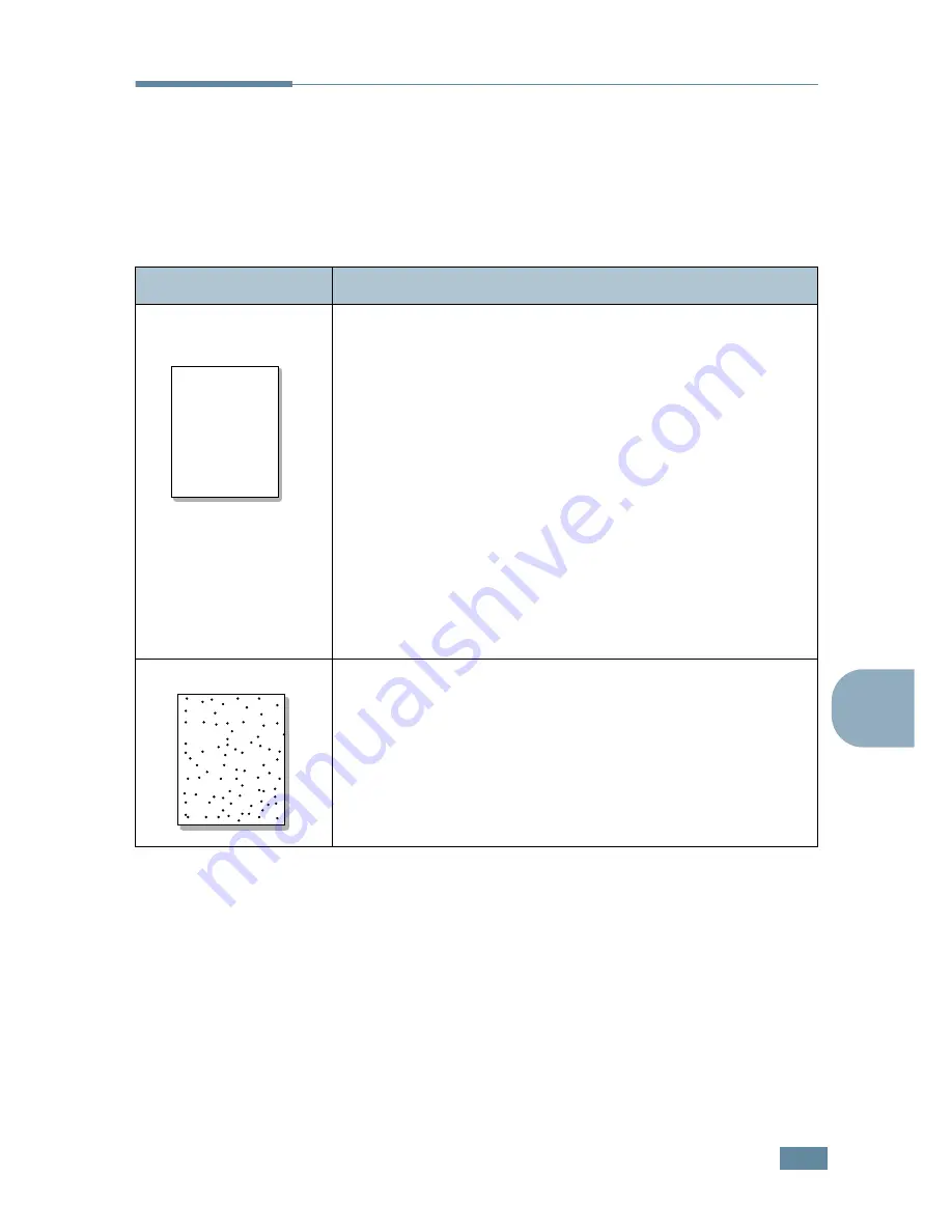 Samsung ML-2550 User Manual Download Page 142