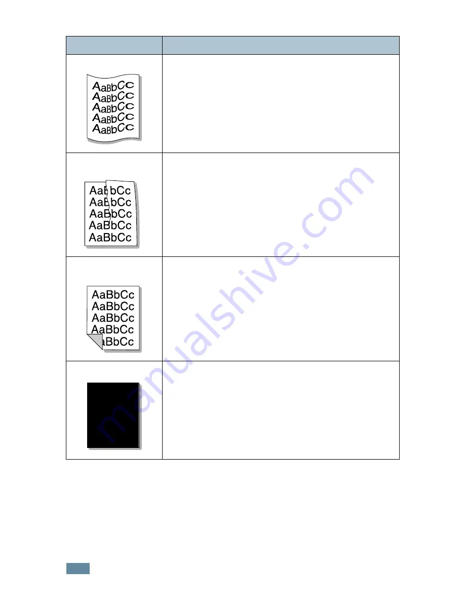 Samsung ML-2550 User Manual Download Page 145