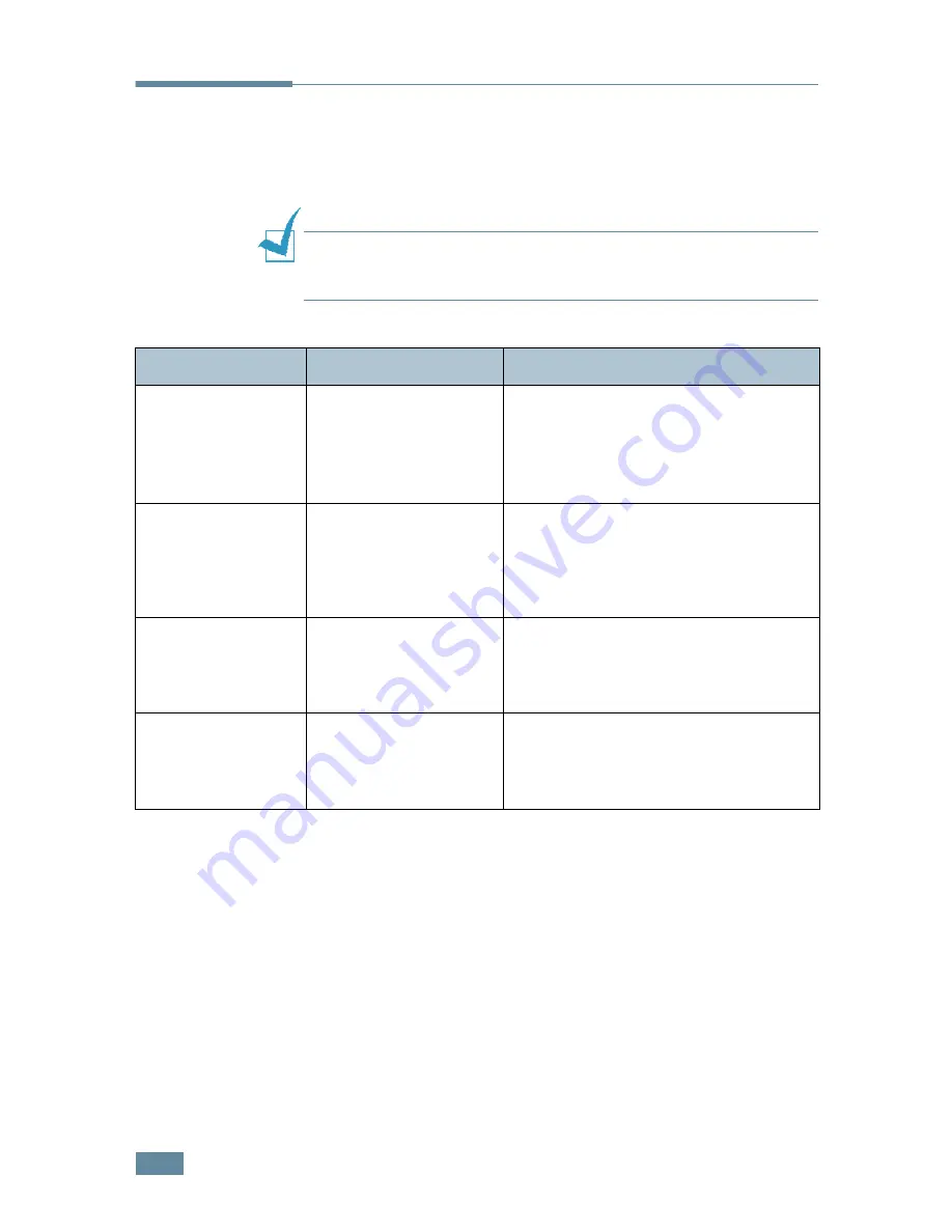 Samsung ML-2550 User Manual Download Page 151