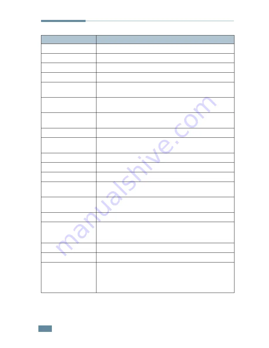 Samsung ML-2550 User Manual Download Page 221