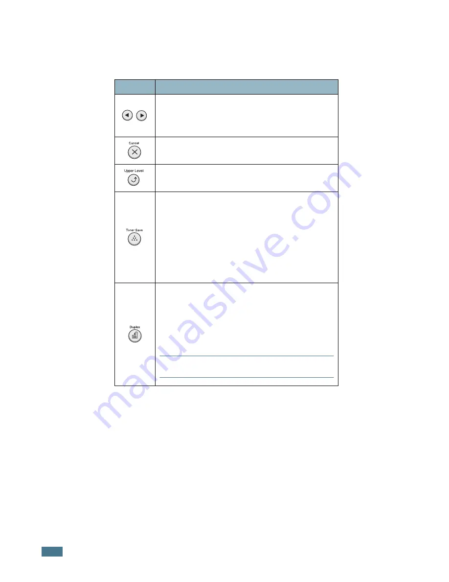 Samsung ML-2551N User Manual Download Page 47