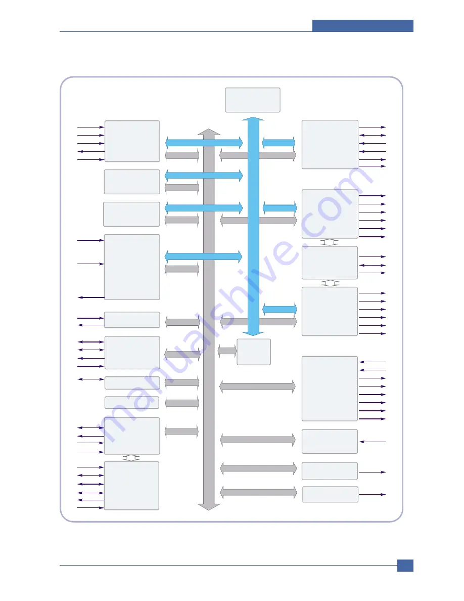 Samsung ML-2571N Service Manual Download Page 27