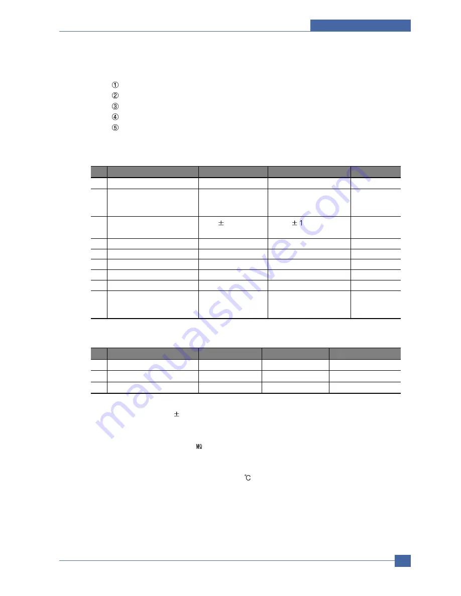 Samsung ML-2571N Service Manual Download Page 33