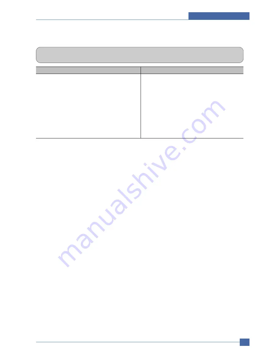 Samsung ML-2571N Service Manual Download Page 84