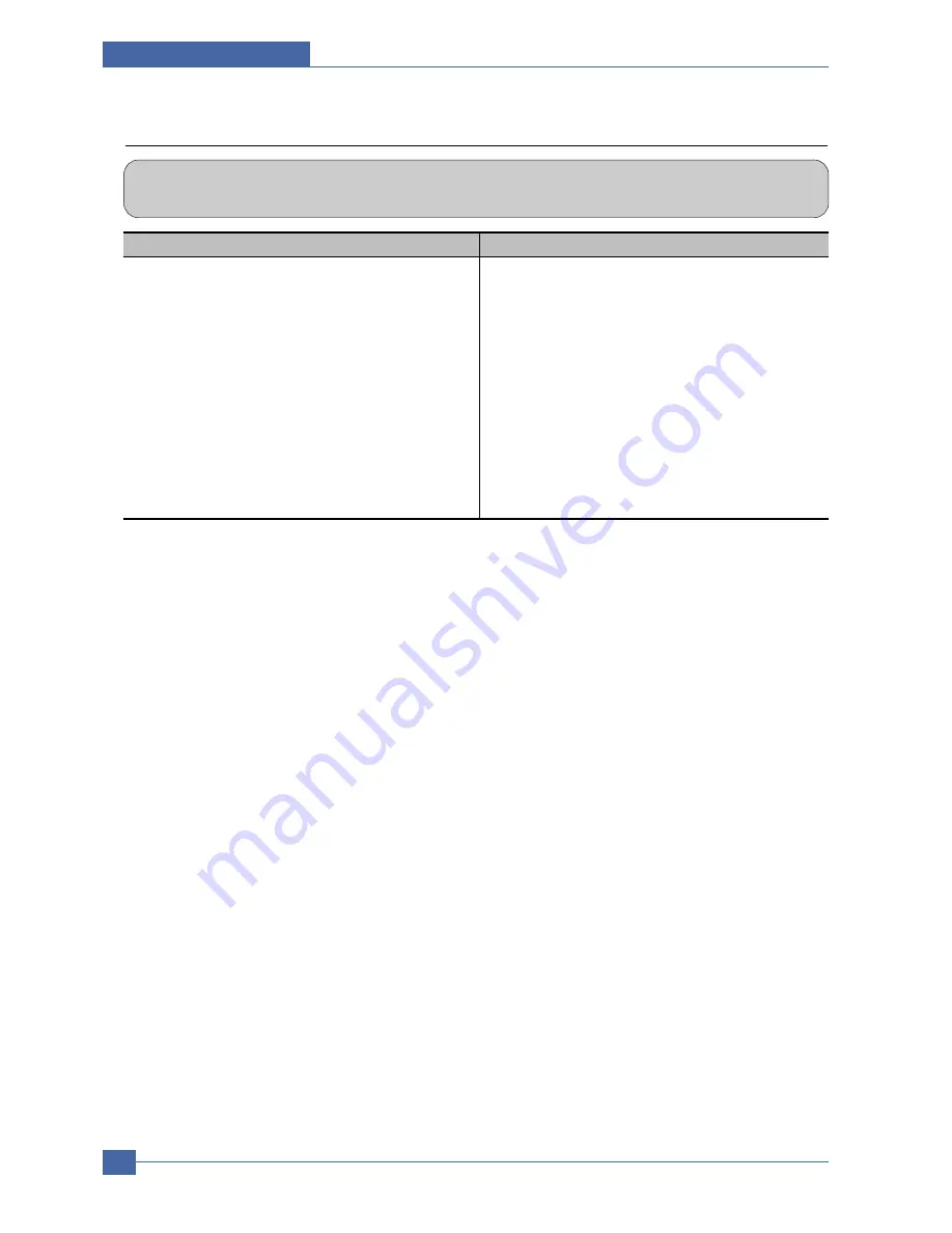 Samsung ML-2571N Service Manual Download Page 89