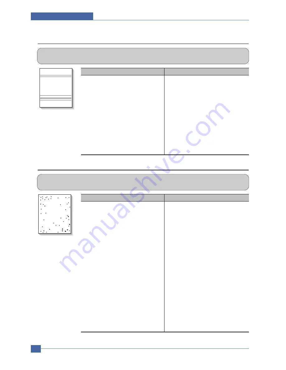 Samsung ML-2571N Service Manual Download Page 95