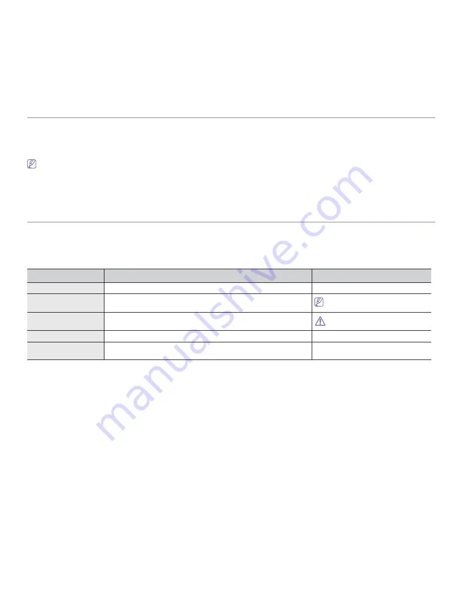 Samsung ML-2580 Series User Manual Download Page 18