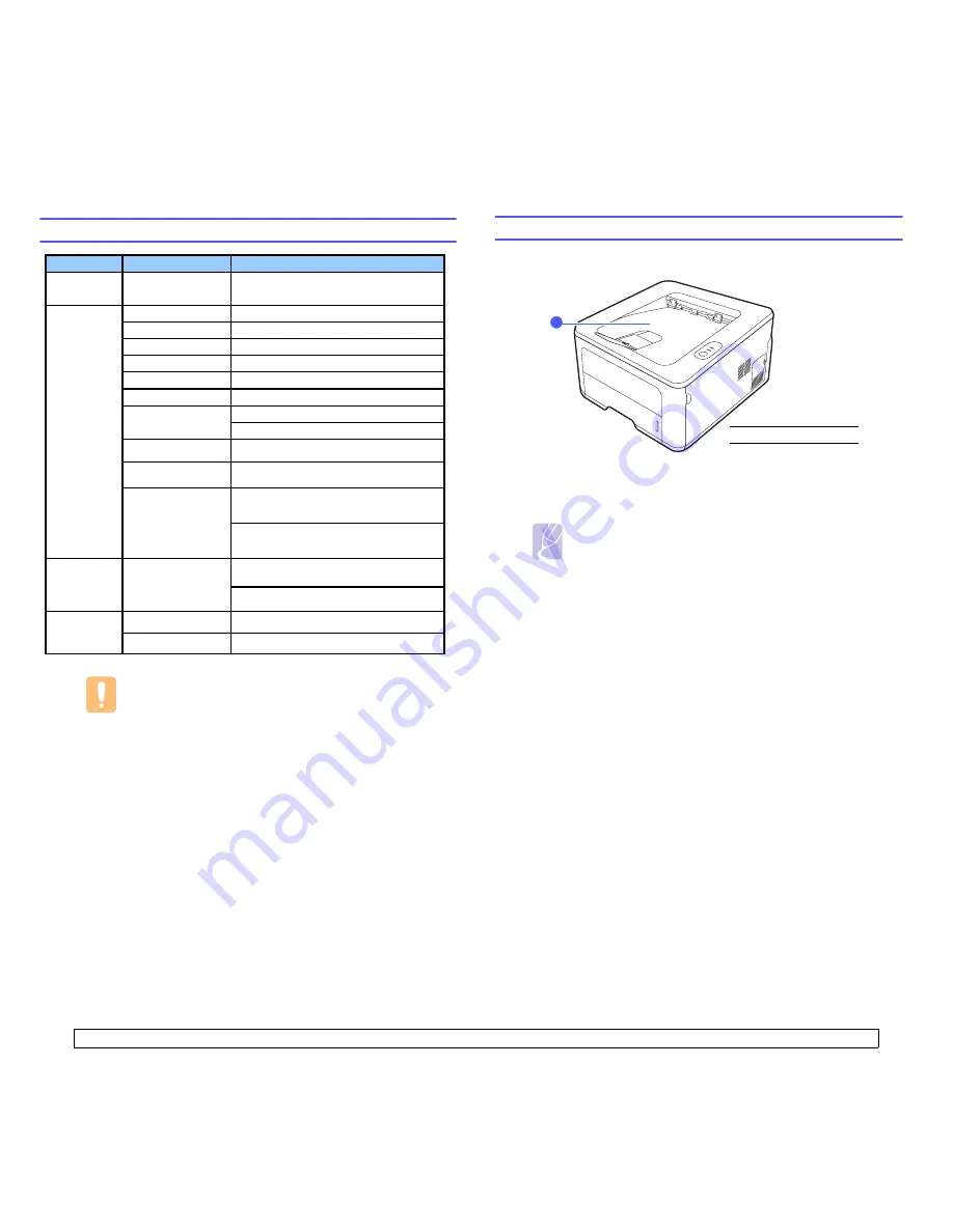 Samsung ML 2851ND - B/W Laser Printer Скачать руководство пользователя страница 27