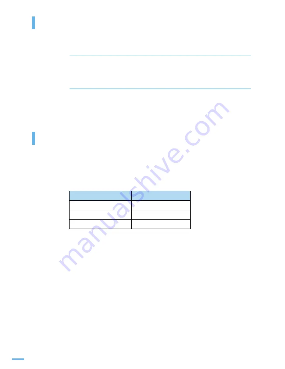 Samsung ML 2851ND - B/W Laser Printer User Manual Download Page 151