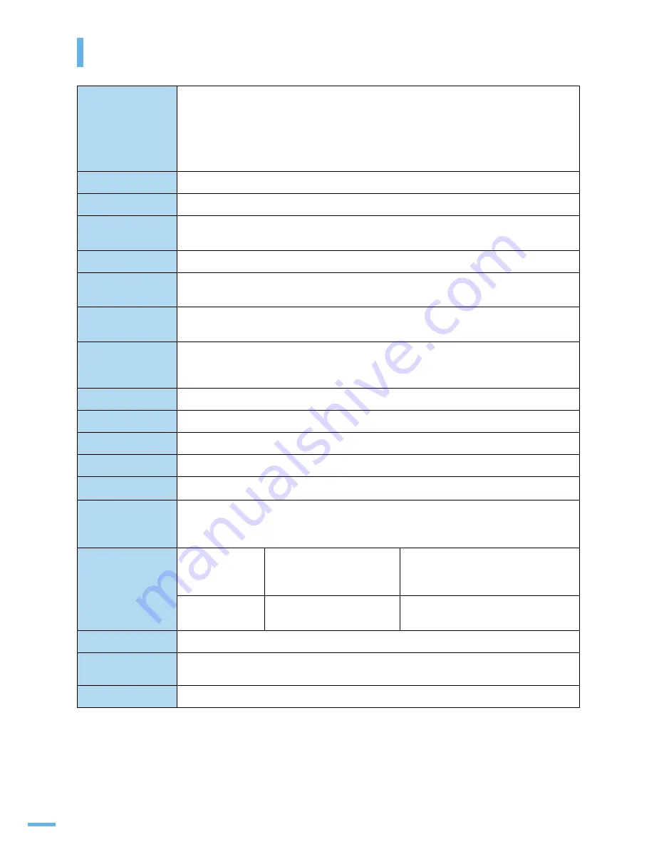 Samsung ML 2851ND - B/W Laser Printer User Manual Download Page 165