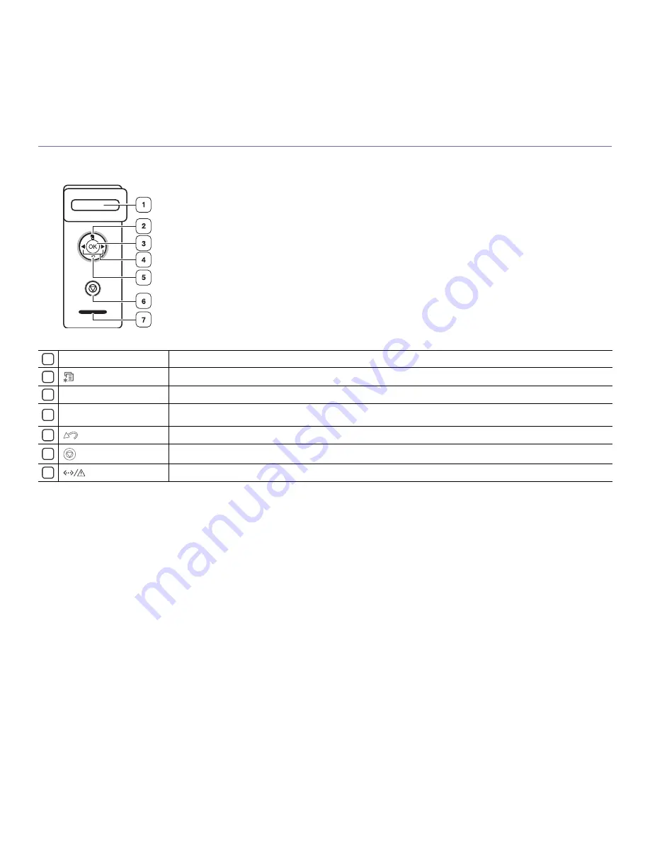 Samsung ML-2855ND-TAA - Monochrome Laser Printer Taa Скачать руководство пользователя страница 23